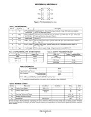 NBXDBA018LN1TAG datasheet.datasheet_page 2