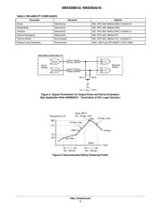 NBXDBA018LN1TAG datasheet.datasheet_page 6
