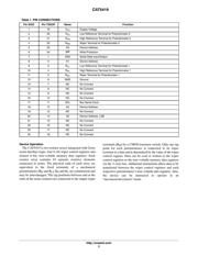 CAT5419YI10 数据规格书 3