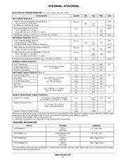 NTD20N06LG datasheet.datasheet_page 2