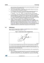 LIS2DHTR datasheet.datasheet_page 5