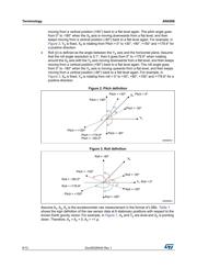 LIS2DHTR datasheet.datasheet_page 6