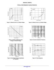 KA431DTF datasheet.datasheet_page 4