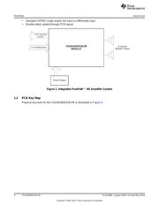 TAS5132DDV2EVM datasheet.datasheet_page 4