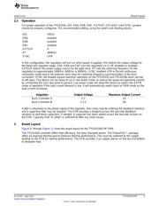 TPS43332EVM datasheet.datasheet_page 5