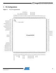 ATMEGA325-16MU datasheet.datasheet_page 2