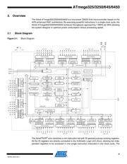 ATMEGA645-16MUR 数据规格书 4