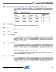 ATMEGA3250-16AU datasheet.datasheet_page 6