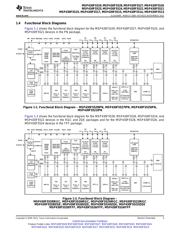 MSP430F5524IZQER datasheet.datasheet_page 3