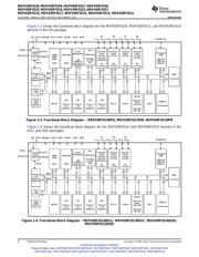 MSP430F5524IZQER datasheet.datasheet_page 4