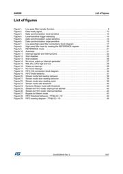 L3GD20HTR datasheet.datasheet_page 5