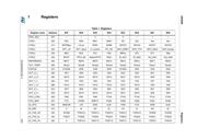 L3GD20HTR datasheet.datasheet_page 6