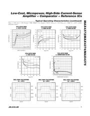 MAX4373FEUA+ 数据规格书 5
