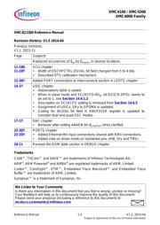 XMC4200Q48K256ABXUMA1 datasheet.datasheet_page 5