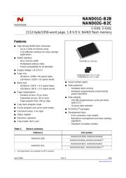 NAND01GW3B2BZA6E datasheet.datasheet_page 1