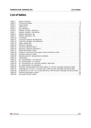 NAND01GW3B2BZA6E datasheet.datasheet_page 5