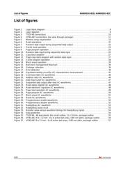 NAND01GW3B2BZA6E datasheet.datasheet_page 6