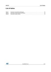 STM32F050K6U6A datasheet.datasheet_page 3