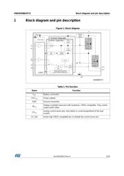 VND5E008ASP-E 数据规格书 5