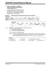 DSPIC30F6010A-30I/PT 数据规格书 4