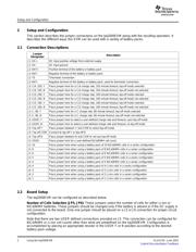 BQ2000EVM datasheet.datasheet_page 2