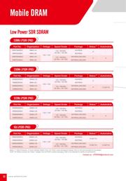 W25Q40EWSVIG datasheet.datasheet_page 6
