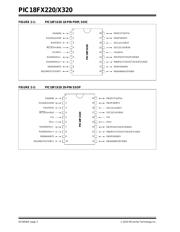 PIC18F1320-I/P datasheet.datasheet_page 2