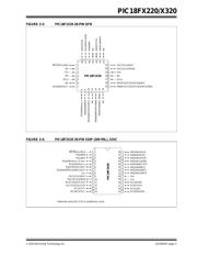 PIC18F1320T-I/SS 数据规格书 3