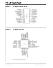 PIC18F1320-I/P datasheet.datasheet_page 4