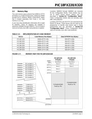 PIC18F1320-I/P datasheet.datasheet_page 5