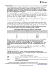 LMZ36002EVM datasheet.datasheet_page 2