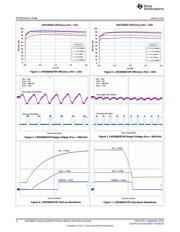 LMZ36002EVM datasheet.datasheet_page 4
