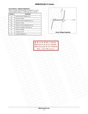 BLT50 datasheet.datasheet_page 2