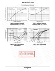 BLT50 datasheet.datasheet_page 4