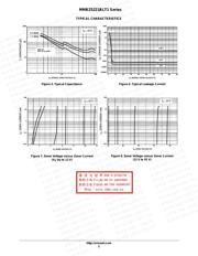 BLT50 datasheet.datasheet_page 5