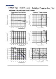 ECW-F2W474KAB datasheet.datasheet_page 5