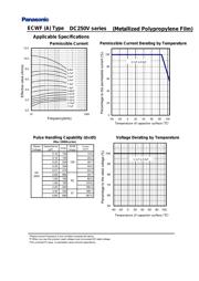 ECW-F2W474KAB datasheet.datasheet_page 6