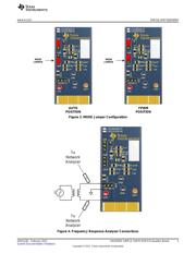LMZ20501EVM datasheet.datasheet_page 3