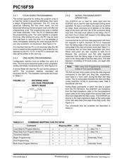 PIC16F59-E/P datasheet.datasheet_page 4