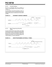 PIC16F59-E/P datasheet.datasheet_page 6