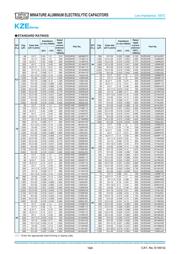 EKZE100ELL102MH20D datasheet.datasheet_page 2