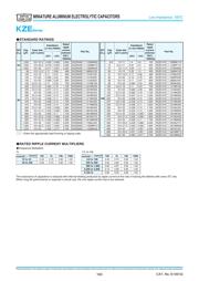 EKZE100ELL102MH20D datasheet.datasheet_page 3