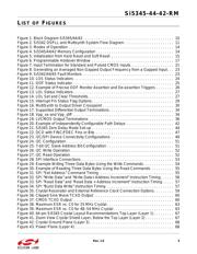 SI5345B-B-GM datasheet.datasheet_page 5