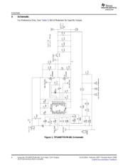 TPS40077EVM-001 数据规格书 4