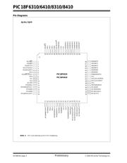 PIC18LF8310-I/PTQTP 数据规格书 4