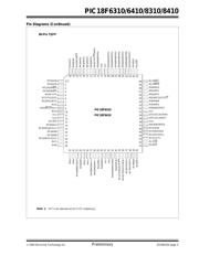 PIC18LF8310-I/PTQTP 数据规格书 5