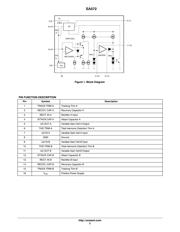 SA572D datasheet.datasheet_page 2