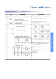 CL03A474MQ3NNNC datasheet.datasheet_page 6