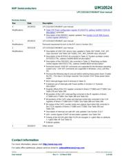 LPC1347FBD64 datasheet.datasheet_page 2