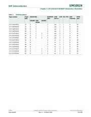 LPC1347FBD64 datasheet.datasheet_page 6